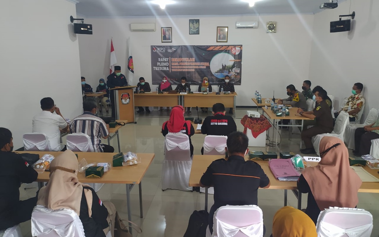 Sirekap Bad Gateway  Saat Akan Digunakan Untuk Rekapitulasi Hasil Penghitungan Suara Pilbup 2020 