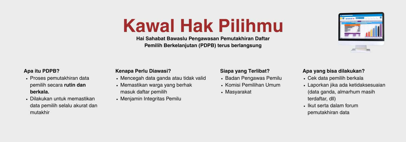 Kawal Hak Pilih