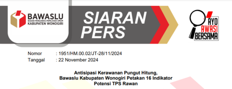tps rawan