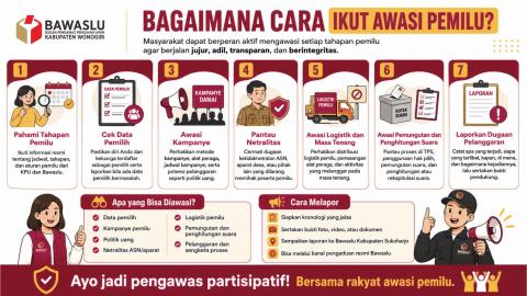 Ayo Awasi Pemilu